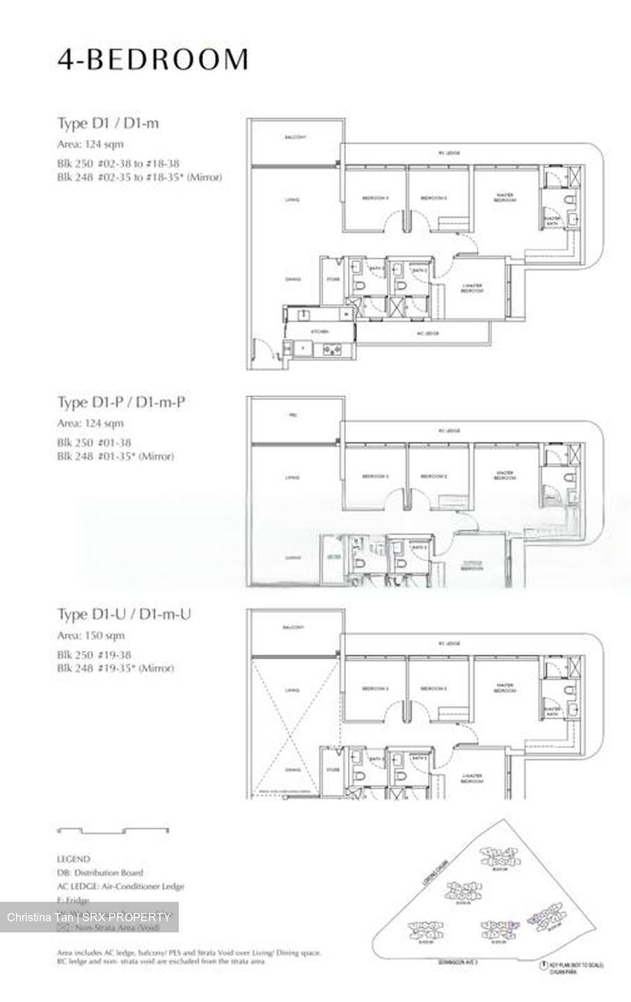 Chuan Park (D19), Condominium #471473321